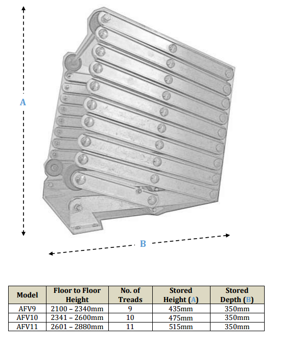 Dolle Alufix Vertical Concertina Aluminium Loft Ladder (10 Tread) eBay